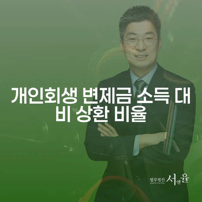개인회생 변제금 소득 대비 상환 비율, 왜 중요할까요?